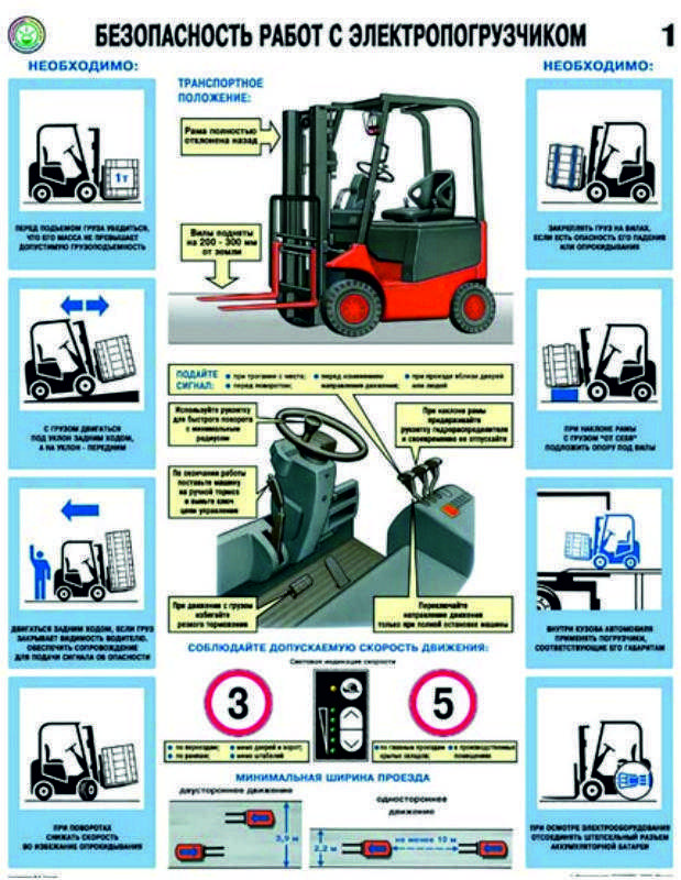 Инструкция по охране труда для водителя автопогрузчика