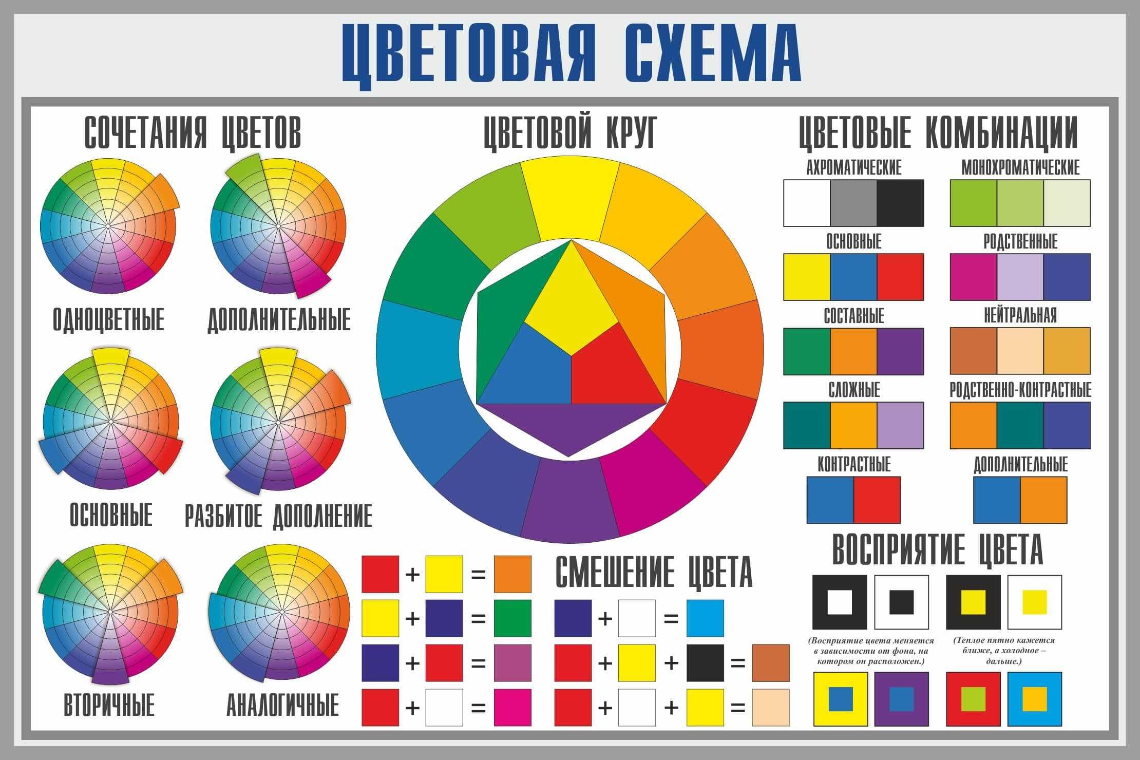 Создан материал, меняющий цвет подобно хамелеону - hi-news.ru