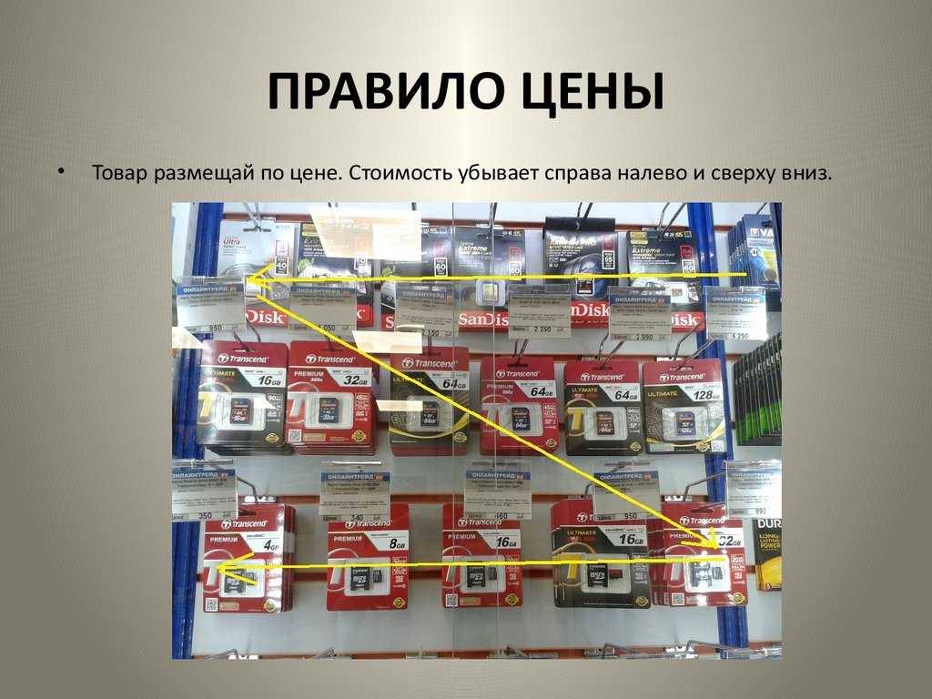 Строительный магазин: как зарабатывать 1 500 000 рублей в год