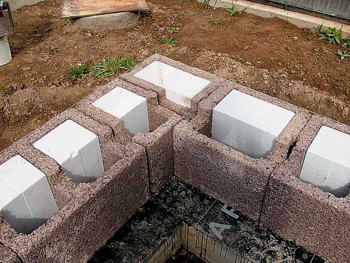 Щепоцементные плиты и блоки: особенности материала из цемента и щепы, цены и отличия щцп от аналогов