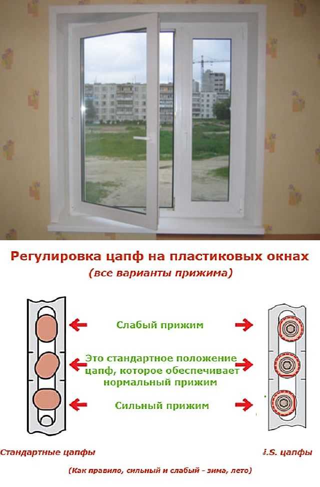 При какой температуре нельзя ставить пластиковые окна - пвх окна, балконы, остекление, аксессуары