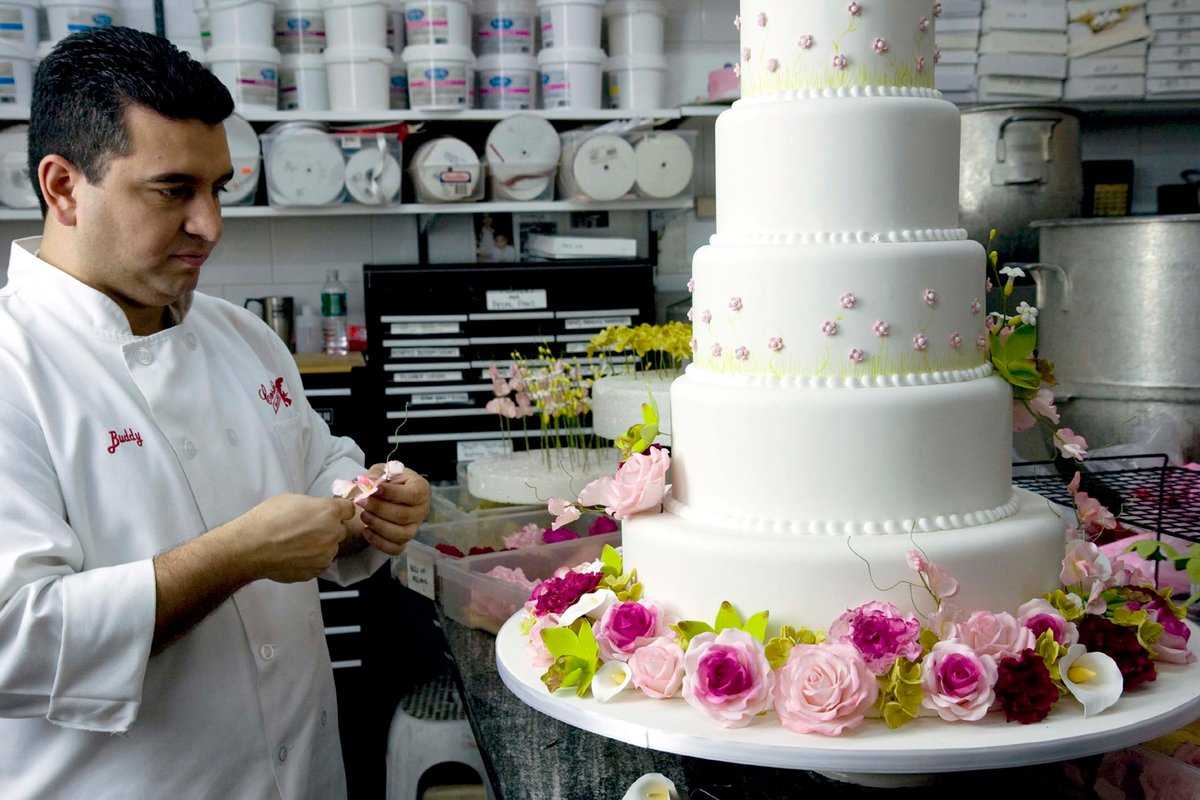Домашние торты на заказ — бизнес, который не прогорит
