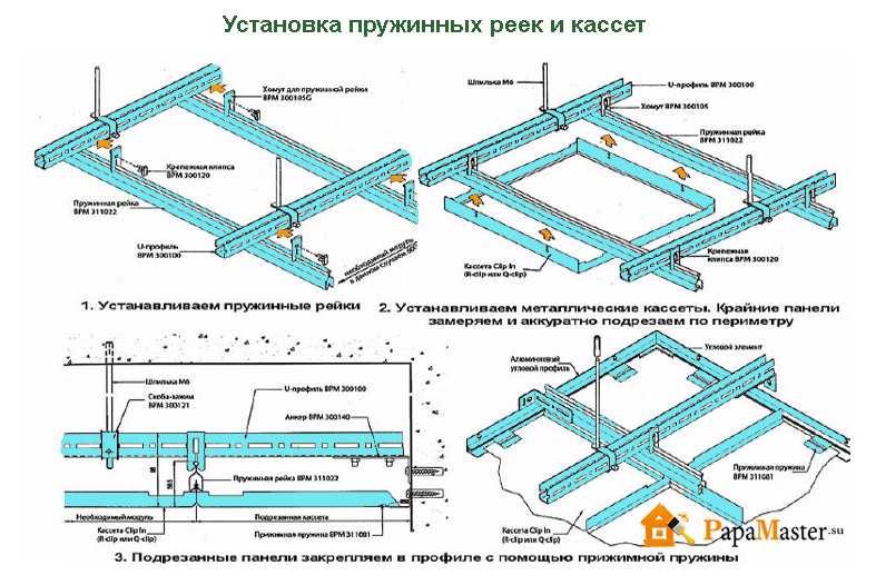 Установка подвесного потолка армстронг | мастремонт.ру
