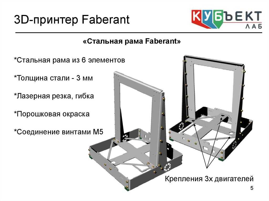 Как сделать 3д-принтер: чертежи, детали, инструкция по изготовлению и сборке - fin-az.ru