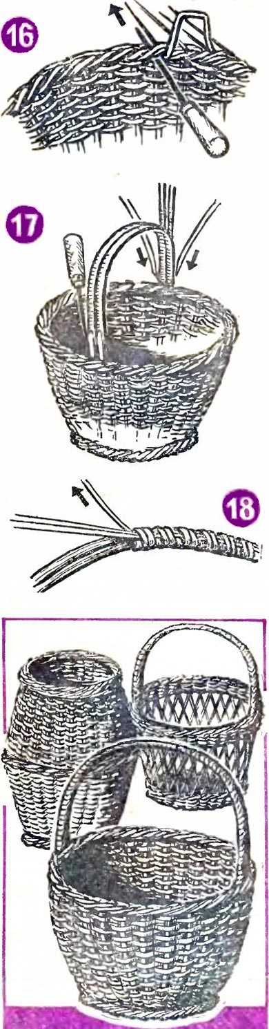 Пошаговое плетение корзин из ивы для начинающих: как плести из лозы корзинку своими руками? мастер-класс, где взять и как заготовить лозу, чем покрасить