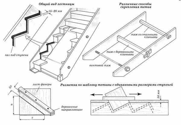 Накладки на ступени: разновидности и способы монтажа. антискользящие накладки на ступени – залог безопасности передвижения