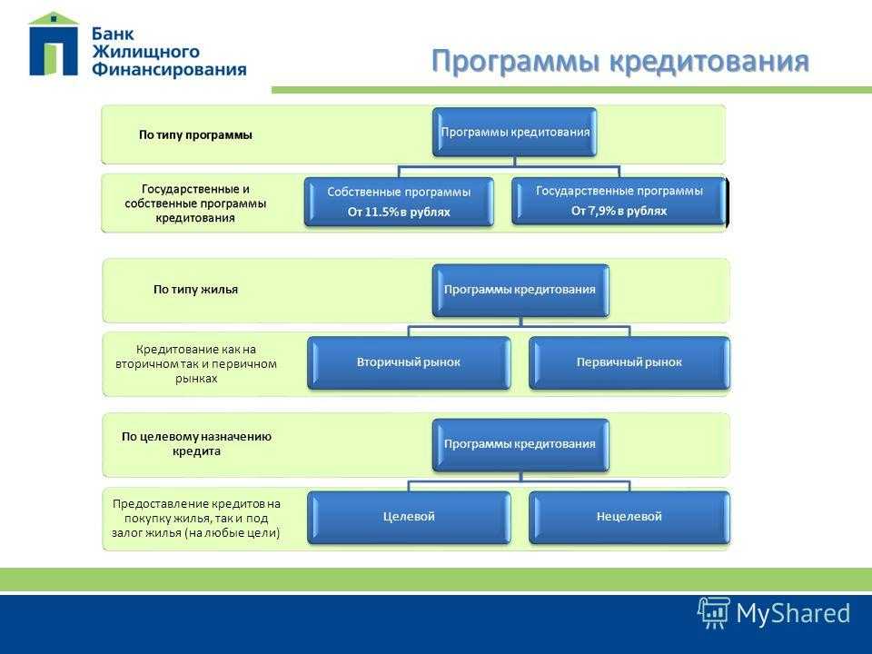 Ассоциация банков россии: для чего была создана, кто возглавляет и основные функции | bankstoday
