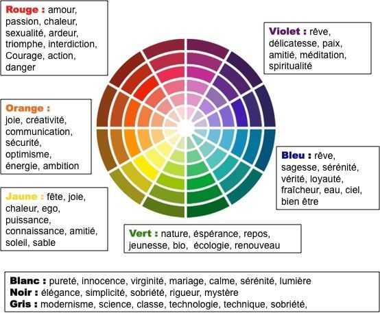 10 советов для точной обработки цвета