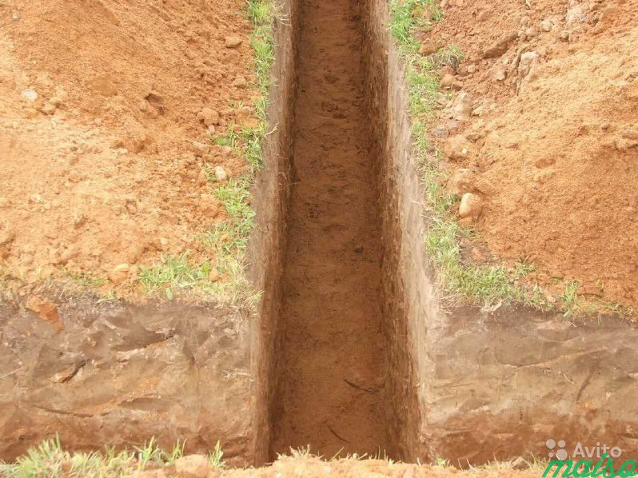 Как и какие выкопать ямы под столбчатый фундамент | советы хозяевам.рф