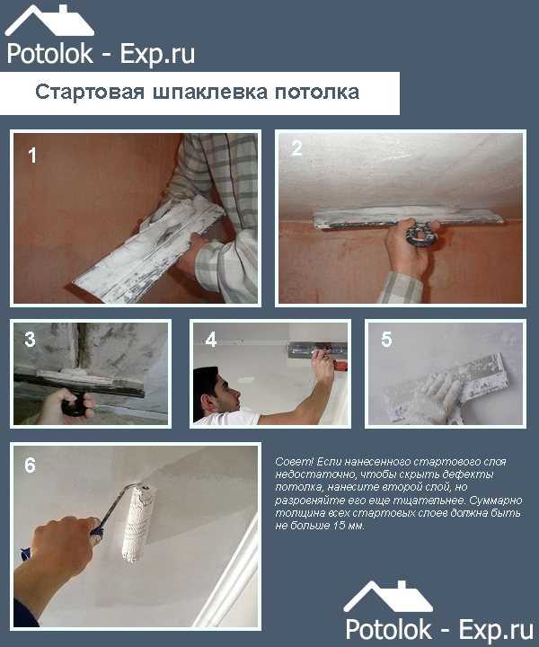Шпатлевка потолка - технология шпатлевания, подробная инструкция