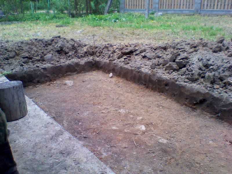 Подготовка участка под фундамент: очистка площадки и выравнивание земли