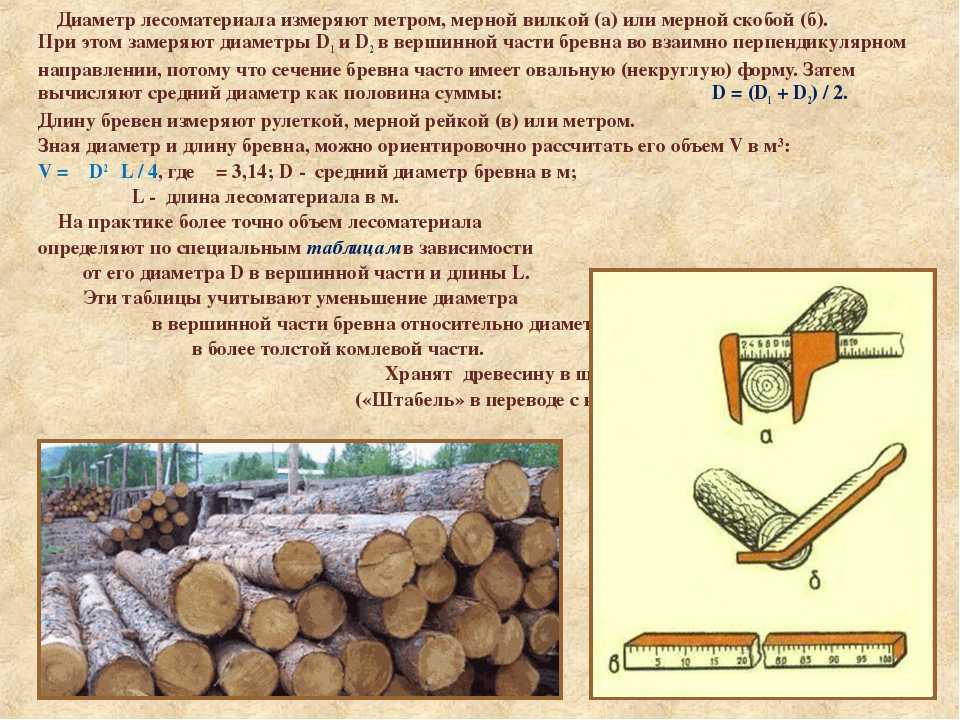 Справочник строителя | виды лесоматериалов