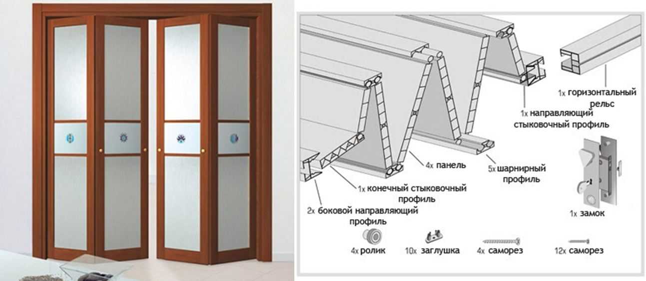 Нестандартные межкомнатные конструкции: делаем дверь-гармошку своими руками