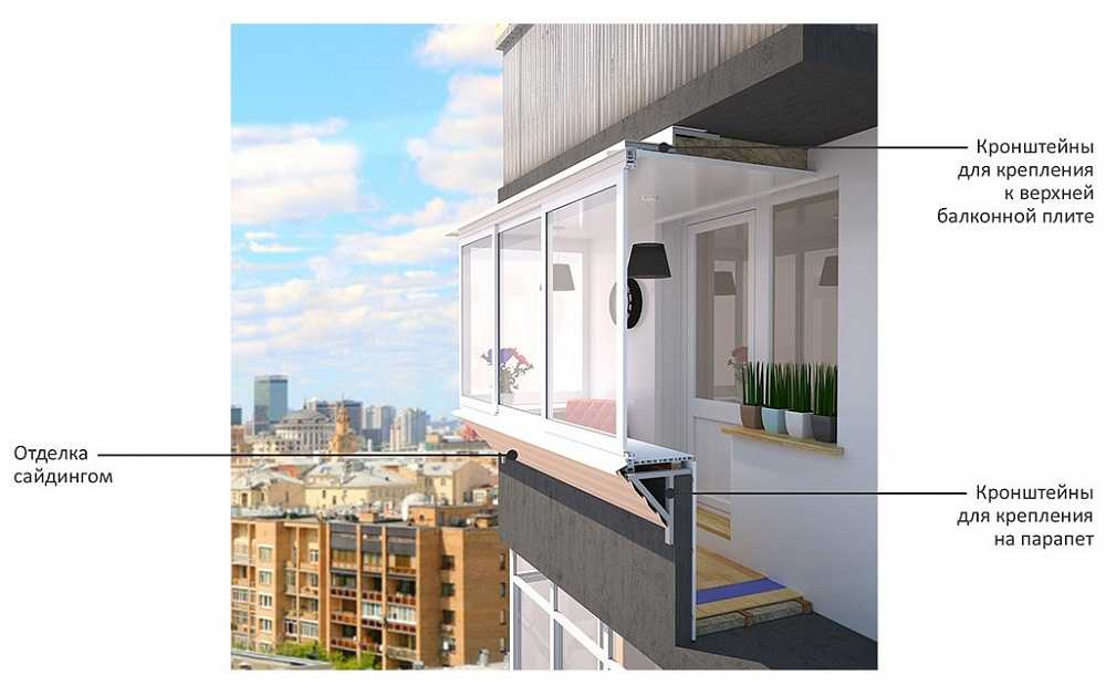 Балкон с выносом: остекление с выносом по подоконнику или полу