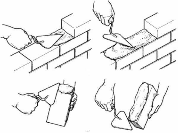 Кладка кирпича (83 фото): как правильно класть кирпичную стену своими руками? укладка на ребро с помощью плиточного клея