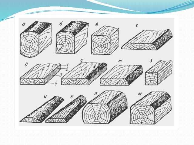 Основные древесные строительные материалы