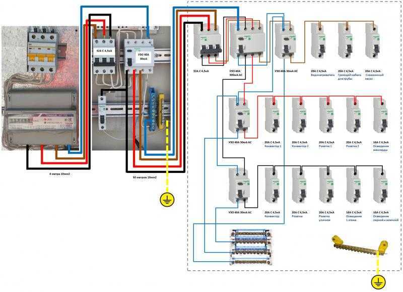 Монтаж электрического щитка - ремонт, обновление и правила установки (130 фото)