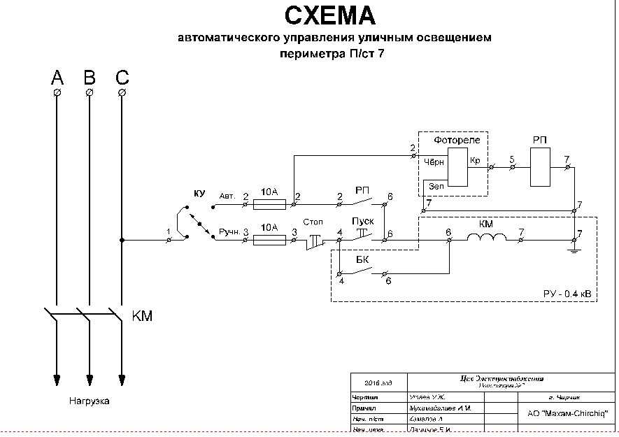 Современные системы освещения