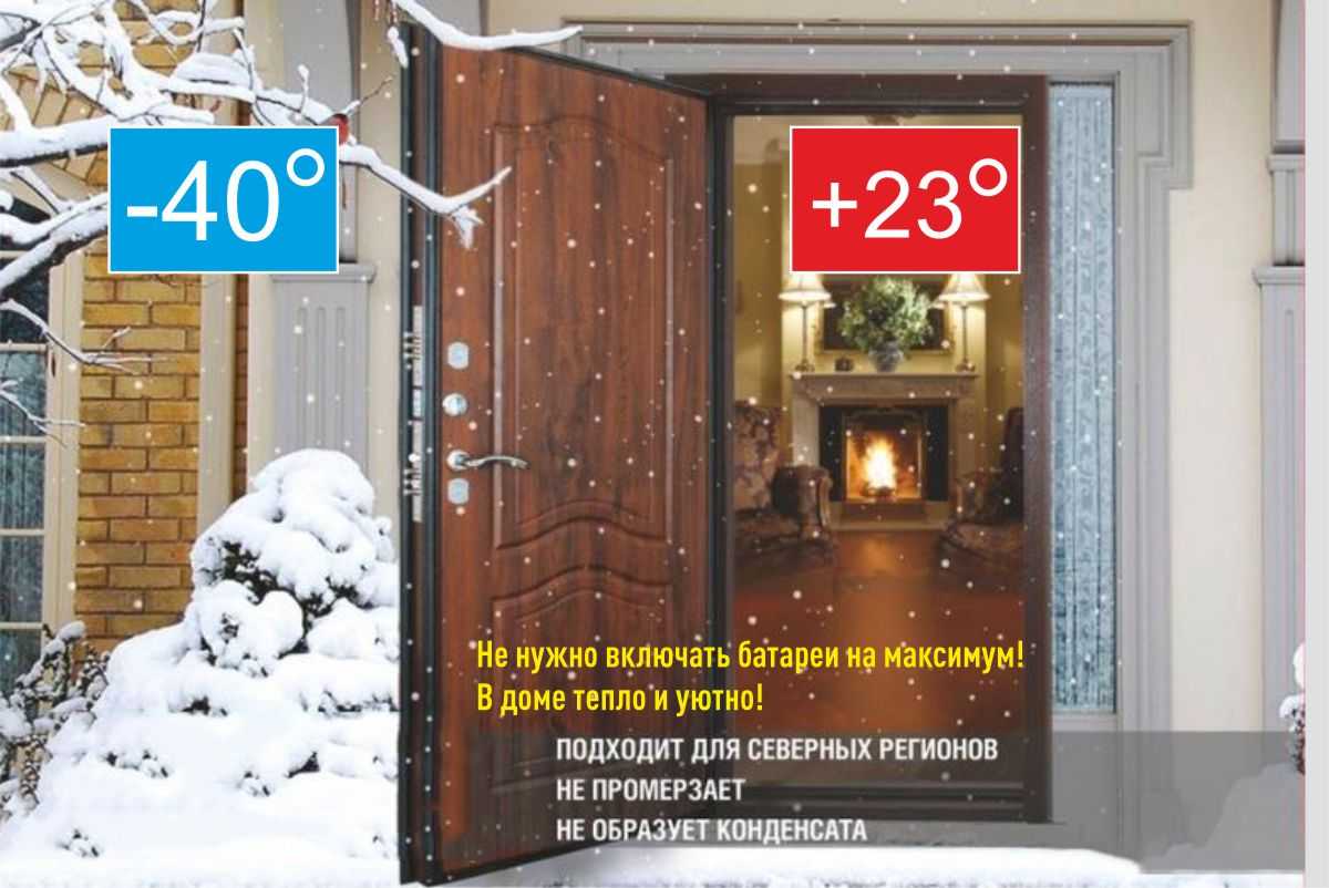 Двери с терморазрывом: что нужно знать - домострой - info.sibnet.ru