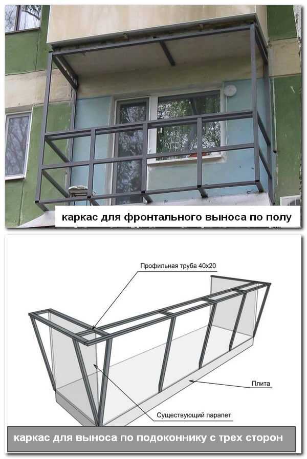 Остекление балконов в хрущевке (28 фото): с выносом и крышей, виды теплого остекленения