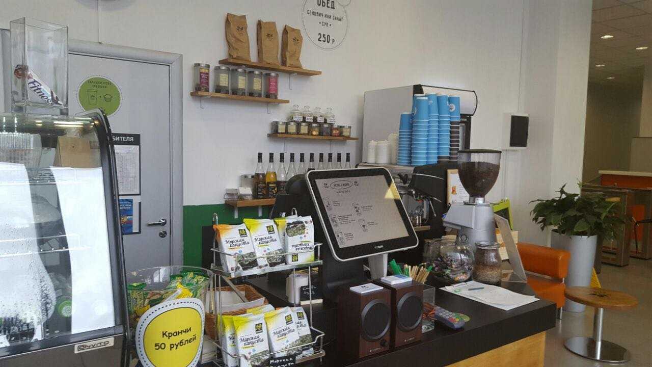 Бизнес-план кофейни — примеры с расчетами