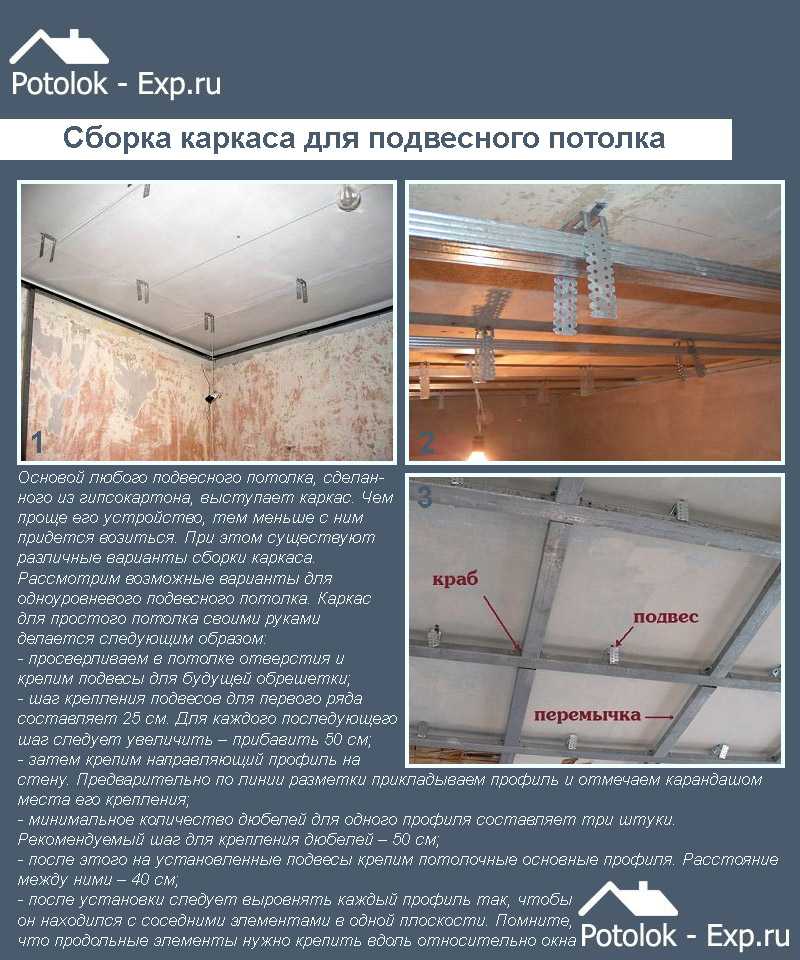 Многоуровневые потолки (42 фото): стоит ли делать трехуровневый потолок с подсветкой, дизайн трехуровневых конструкций