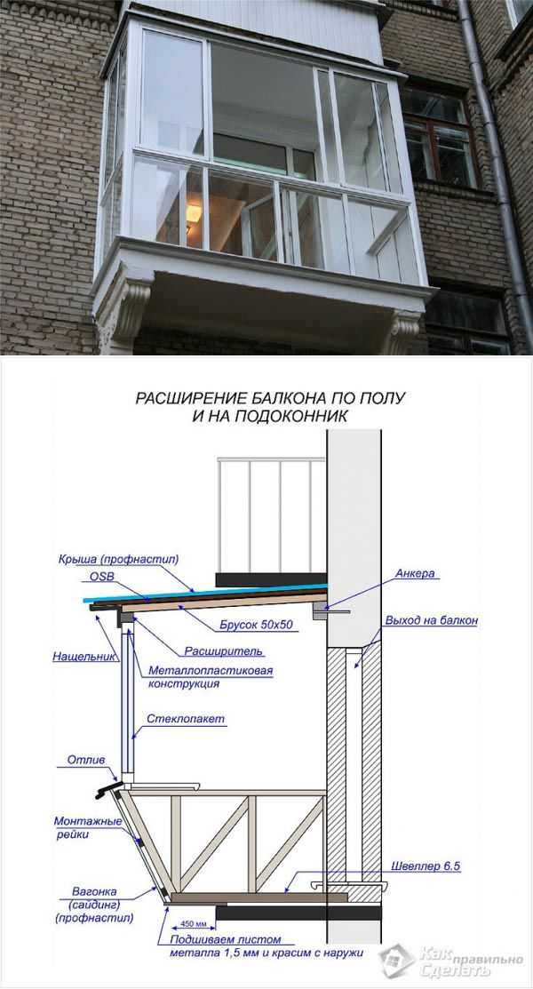 Балкон с выносом по подоконнику и полу: на сколько выносное остекление расширит площадь