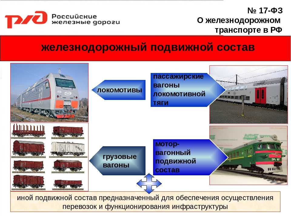 Как открыть свою транспортную компанию по перевозке грузов