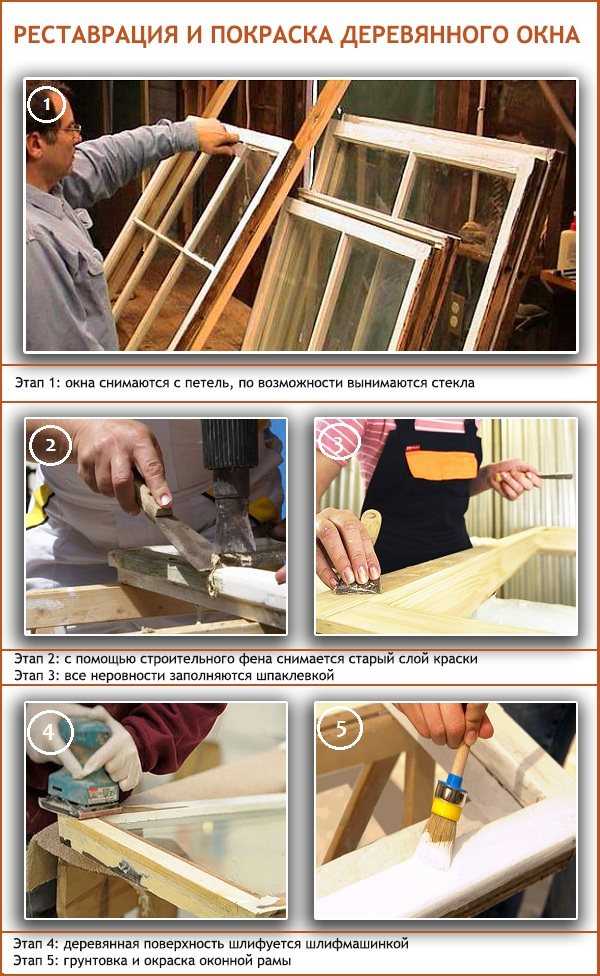 Ремонт деревянных окон (53 фото): реставрация стеклопакетов из дерева, капитальная или косметическая отделка, как вставить стекло и осуществить покраску старых оконных рам