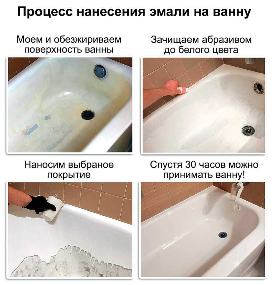 Восстановление эмали чугунной ванны в домашних условиях