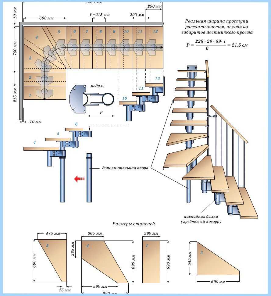 Модульная лестница: особенности конструкции и разновидности