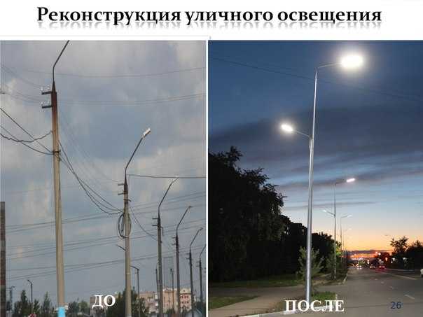 Уличные розетки: обзор, правильная установка и подключение | 1posvetu.ru