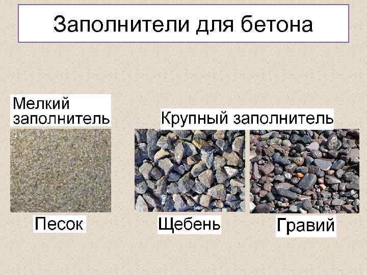 Цементно-песчаный раствор: плотность цемента по госту, как сделать и как приготовить смеси м150 и м100, продукция популярных марок