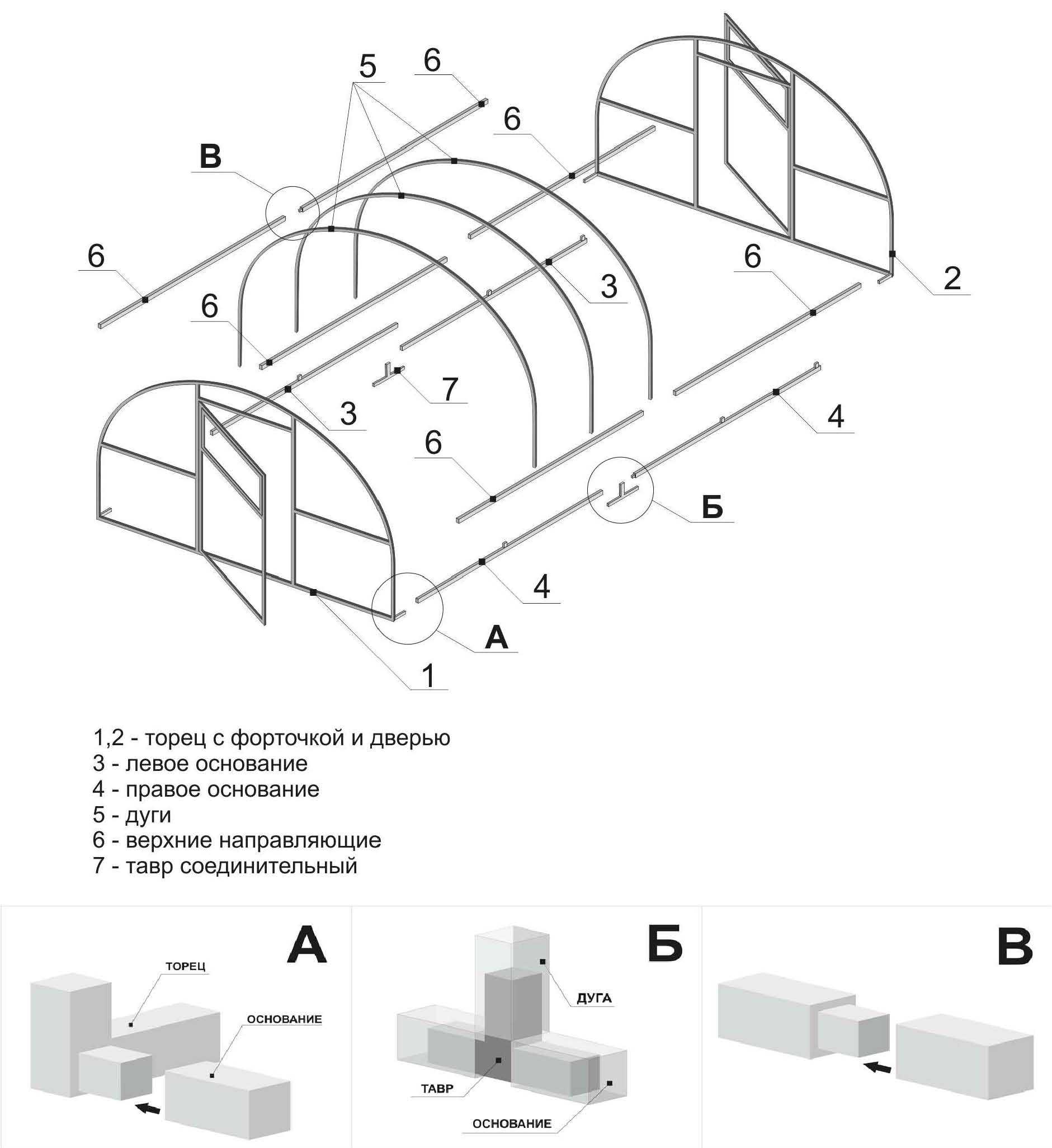 Пошаговая инструкция сборки теплицы из поликарбоната