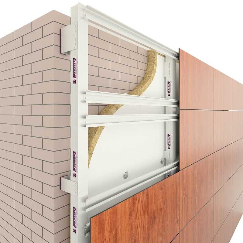Фасадные панели для наружной отделки дома: обзор облицовочных материалов