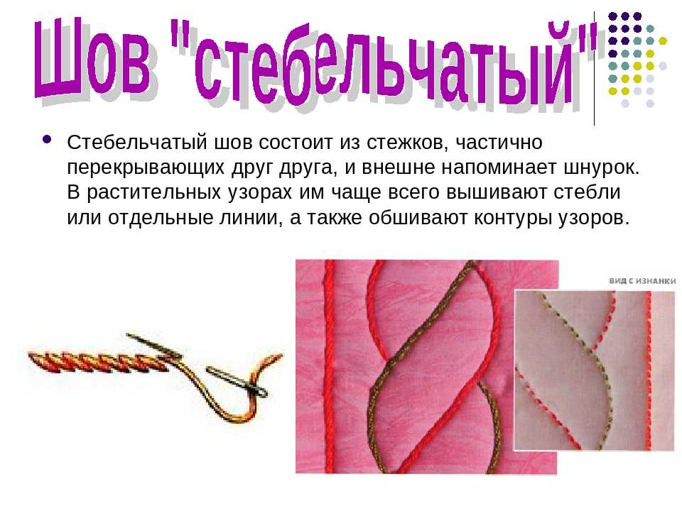 Материалы  и инструменты для вышивки крестом :: статьи о вышивке крестом :: онлайн мастерская вышивки крестом easycross.ru