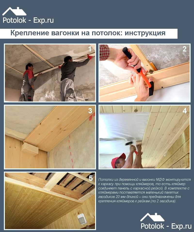 Как правильно крепить деревянную вагонку своими руками? — vsyavagonka.ru