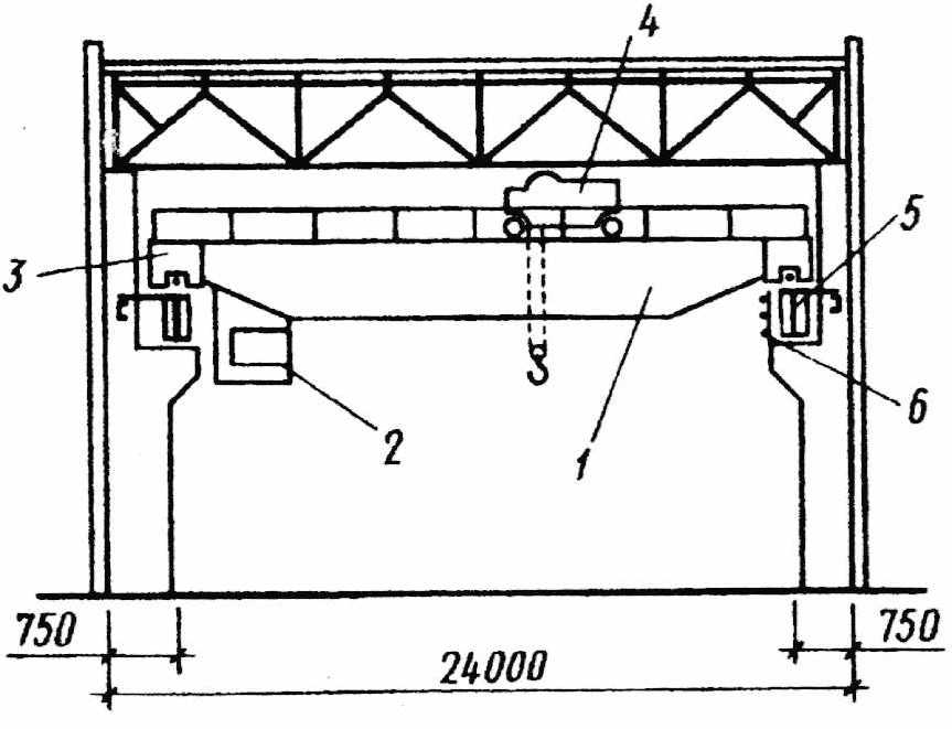 Обзор механизмов мостового крана
