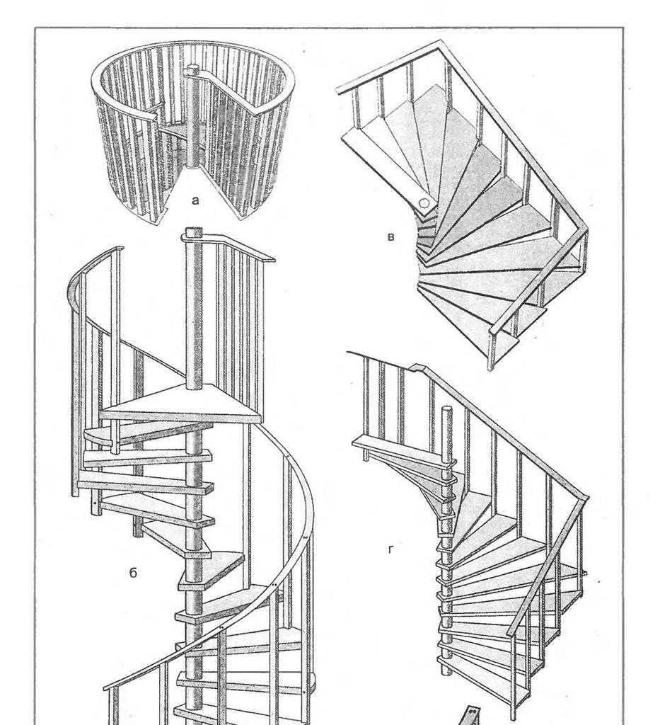 Винтовые лестницы своими руками. как выбрать, сделать чертежи и установить