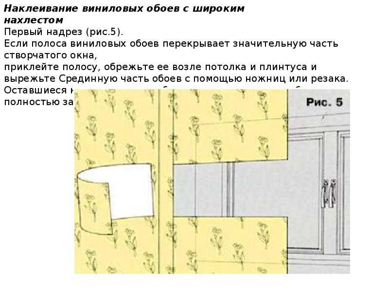 Обои для узкой комнаты – коррекция пропорций и декорирование стен
