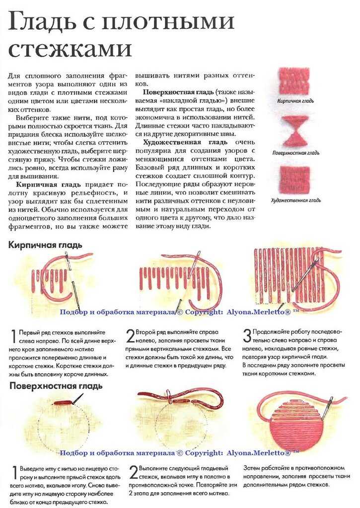 Что такое вышивка нитками на ткани иглой вручную: виды, техники и способы