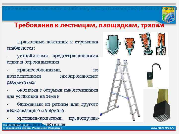 Основные типы лестниц и их особенности