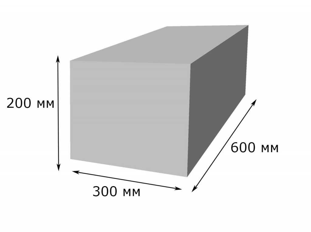 Газобетонные блоки (60 фото): плюсы и минусы блока из газобетона, характеристики автоклавного газоблока