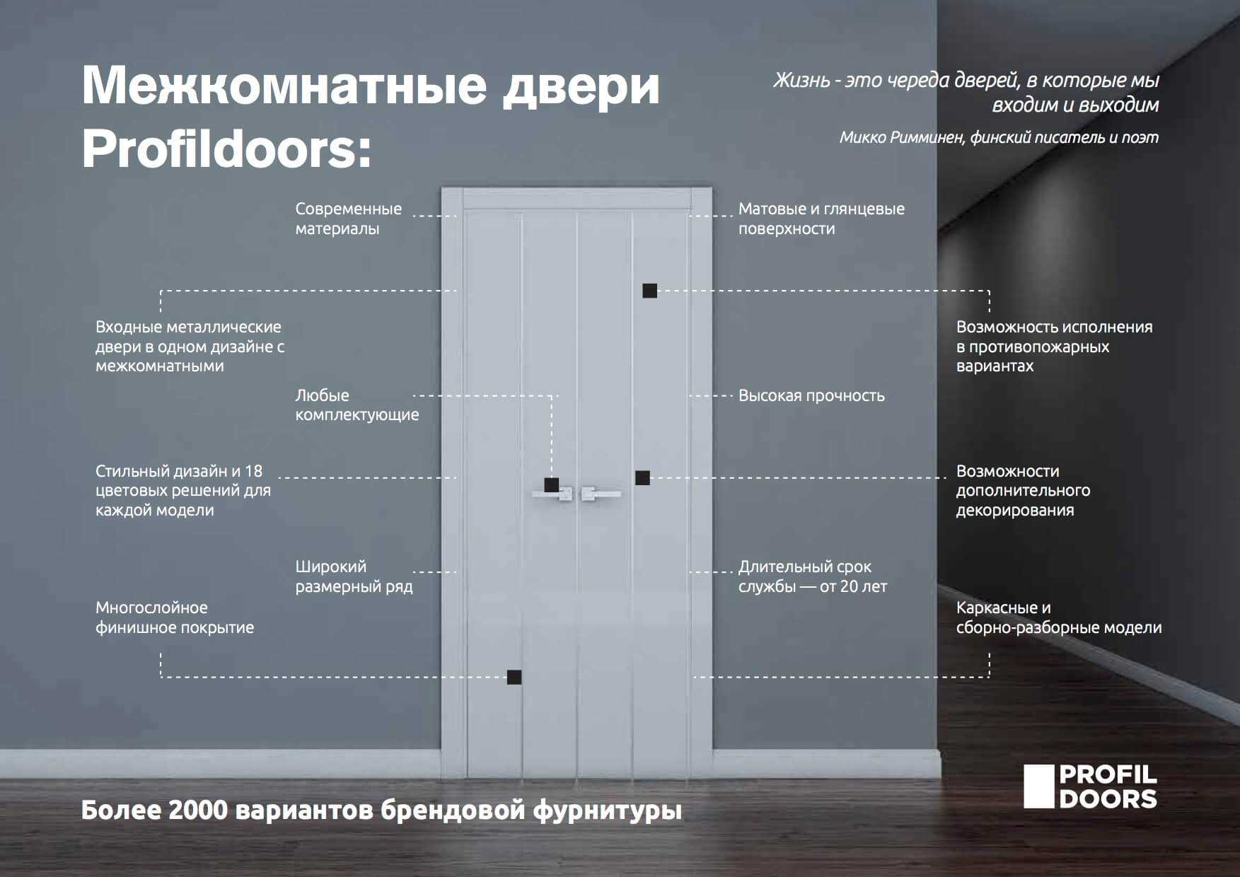 Какие бывают двери: виды межкомнатных и входных дверей