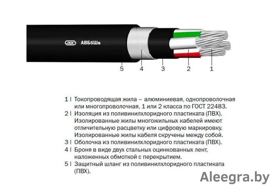 Кабель авббшв: расшифровка маркировки, технические характеристики