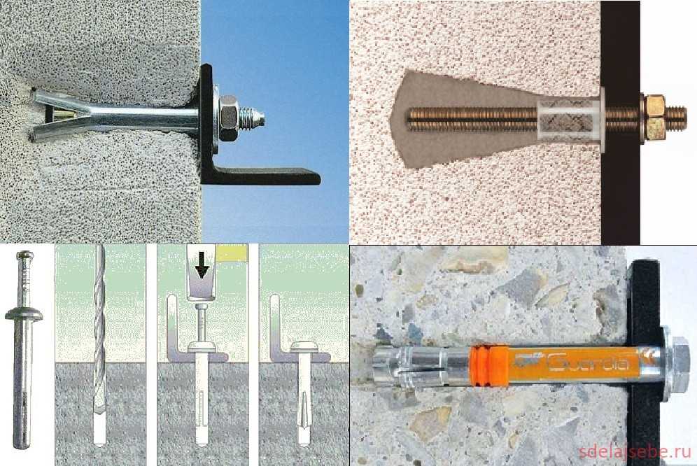 Что такое анкеры по бетону и как их использовать?
