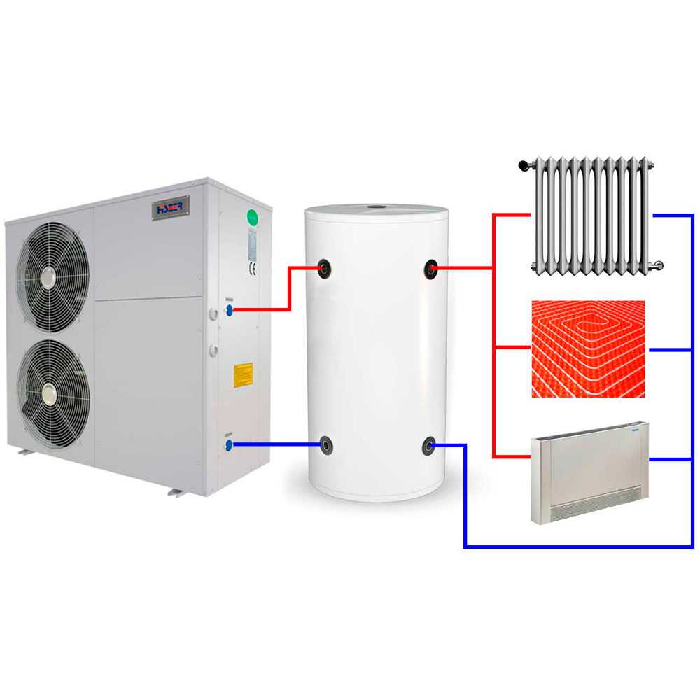Свой сантехник - сравнение энергоэффективности радиаторного отопления и теплых полов