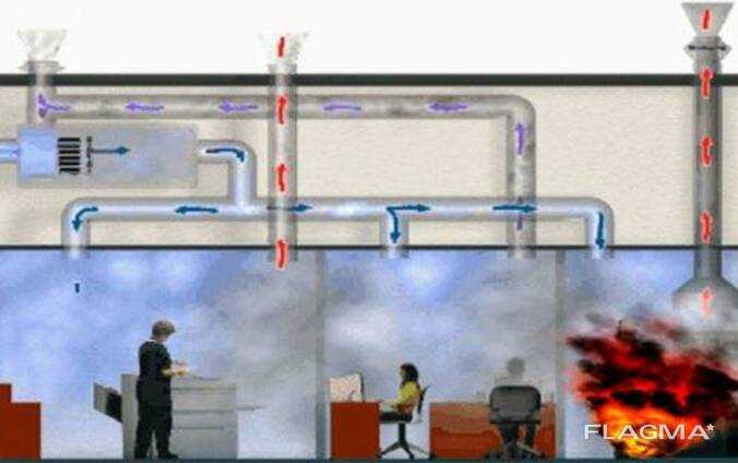 Назначение, принцип работы шкафа управления дымоудаления, популярные модели
