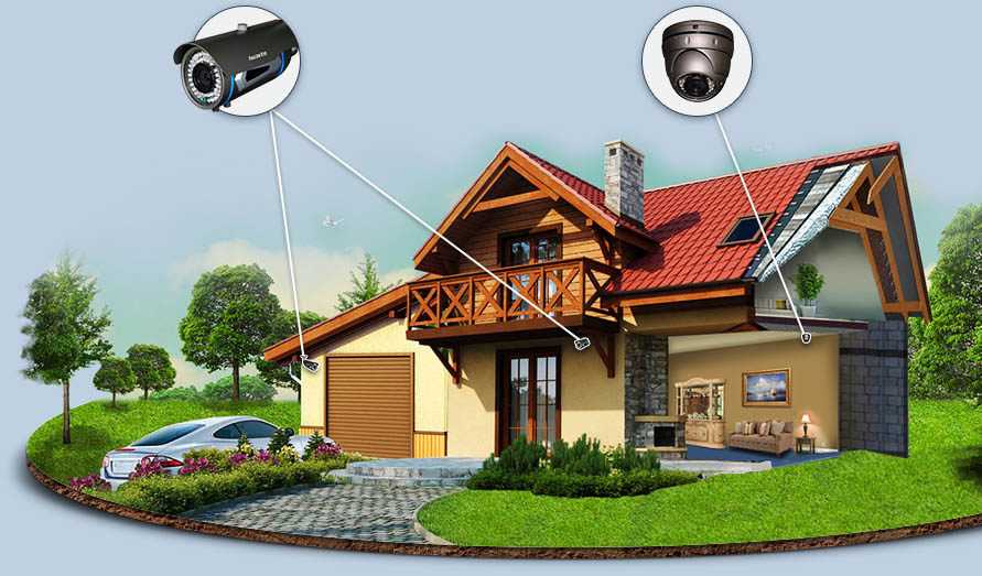 Домашняя система видеонаблюдения: составляющие компоненты и выбор оборудования