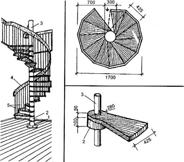 Винтовые лестницы из дерева: расчет и устройство своими руками
